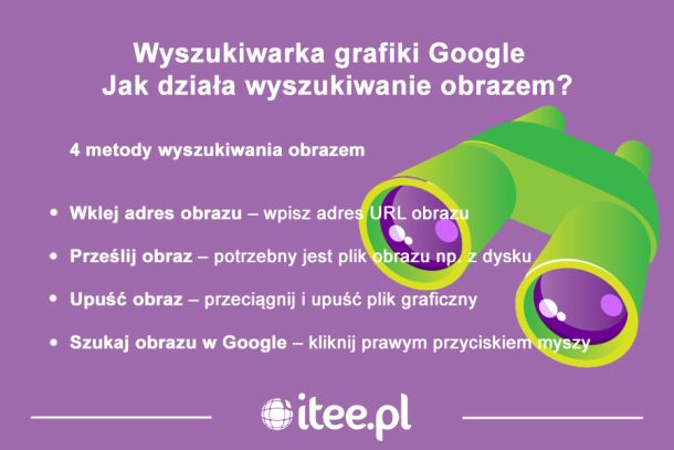 Google wyszukiwanie obrazem