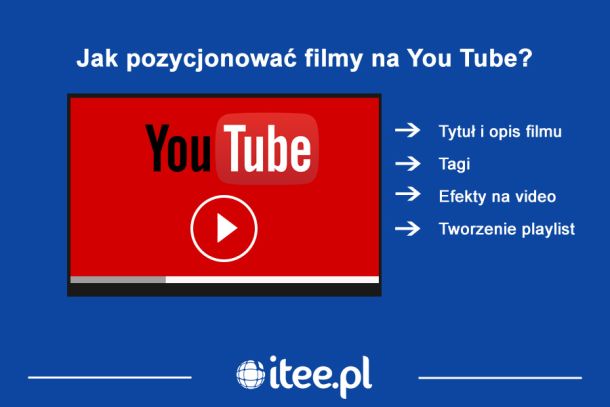 Pozycjonowanie filmów na portalu YouTube