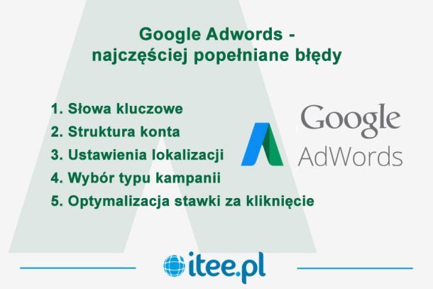 Najczęstsze błędy w Adwords