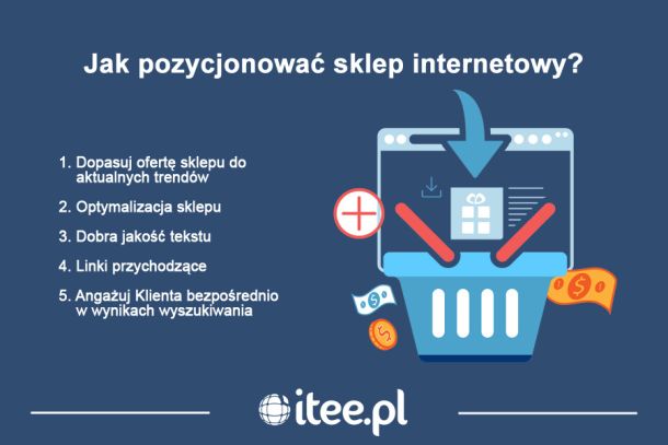 Jak pozycjonować sklep internetowy?