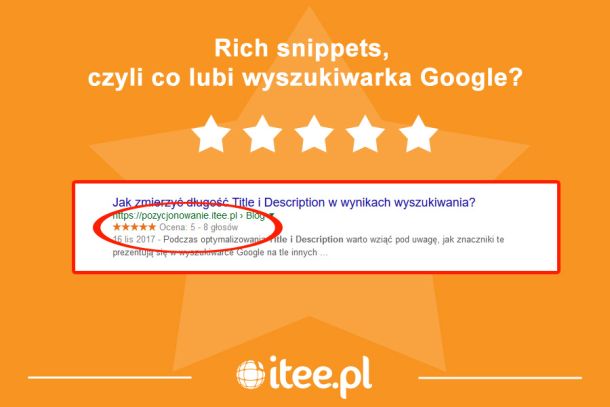 Co to jest Rich snippets?