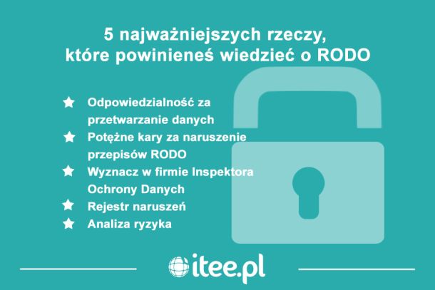 5 najważniejszych rzeczy, jakie należy wiedzieć o RODO
